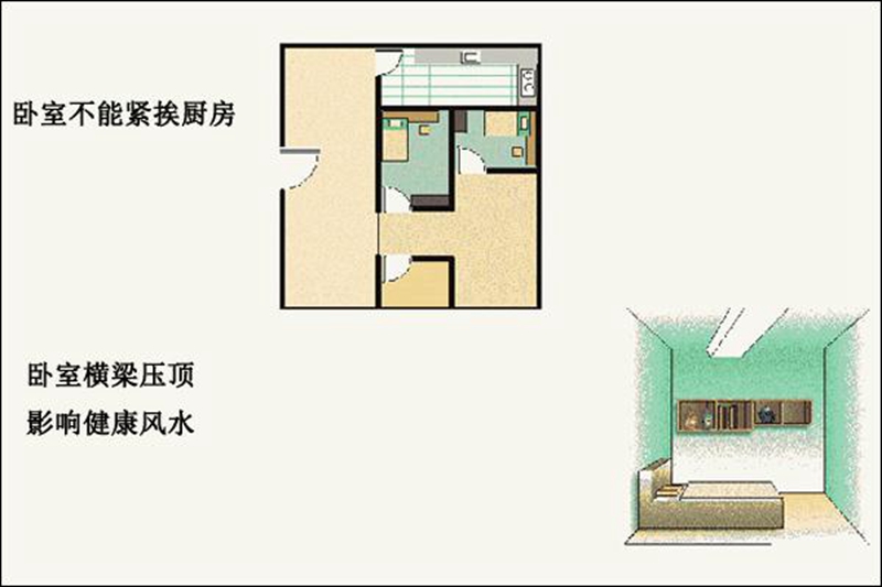 新房裝修風水，新房裝修風水禁忌，家居馬