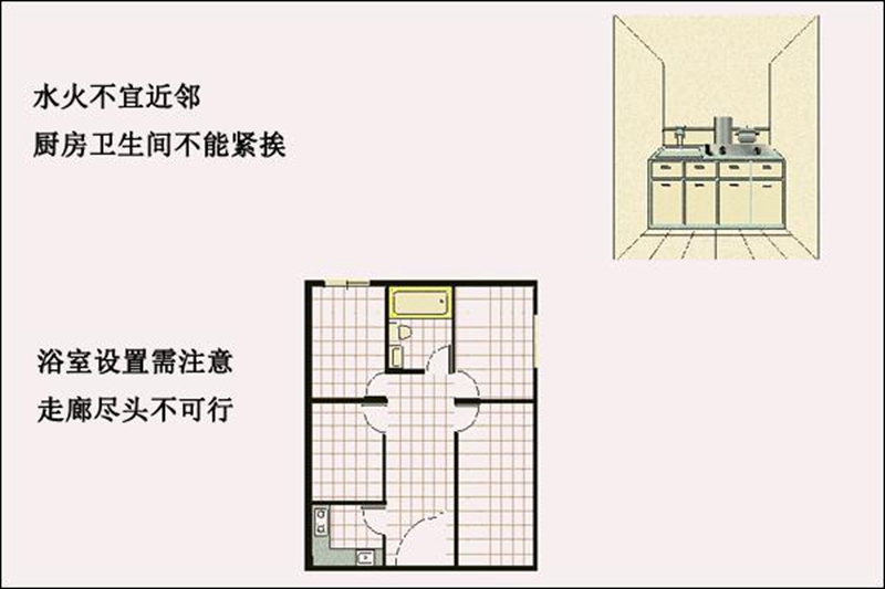 新房裝修風水，新房裝修風水禁忌，家居馬