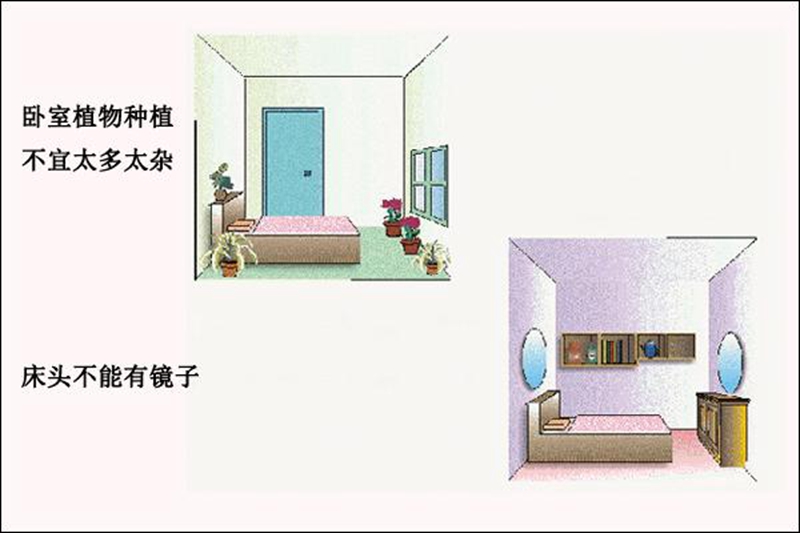 新房裝修風水，新房裝修風水禁忌，家居馬