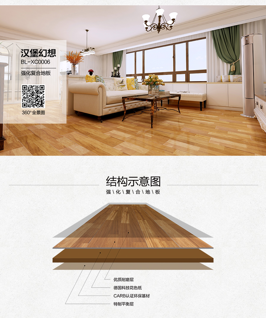 雅柏麗地板 強化復合地板 強化復合地板十大品牌 BL-XC0006漢堡幻想