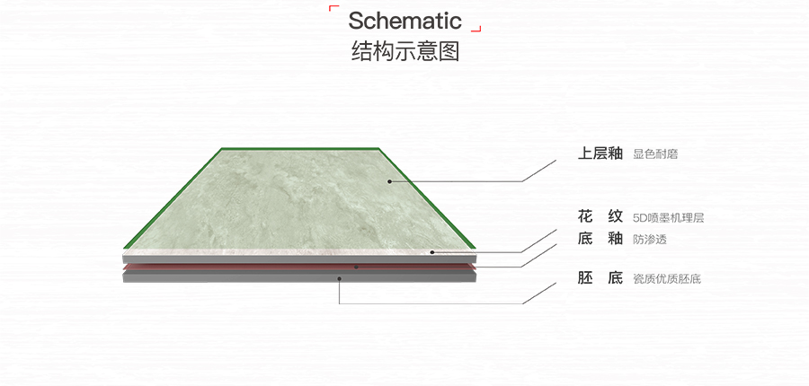雅柏麗大地磚 柏麗壹號瓷磚 大地磚十大品牌 流云飛舞 HDA18921D