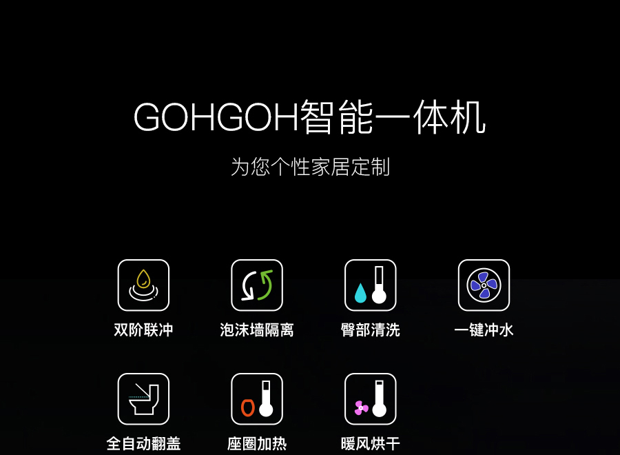 GOHGOH家用衛生間智能陶瓷坐便器 即熱式感應馬桶 一體式座便節水防臭馬桶BL-ZC91
