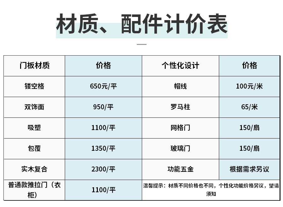 星空梵高整體定制玄關(guān)柜 林茲之夜·法式門芯玄關(guān)柜