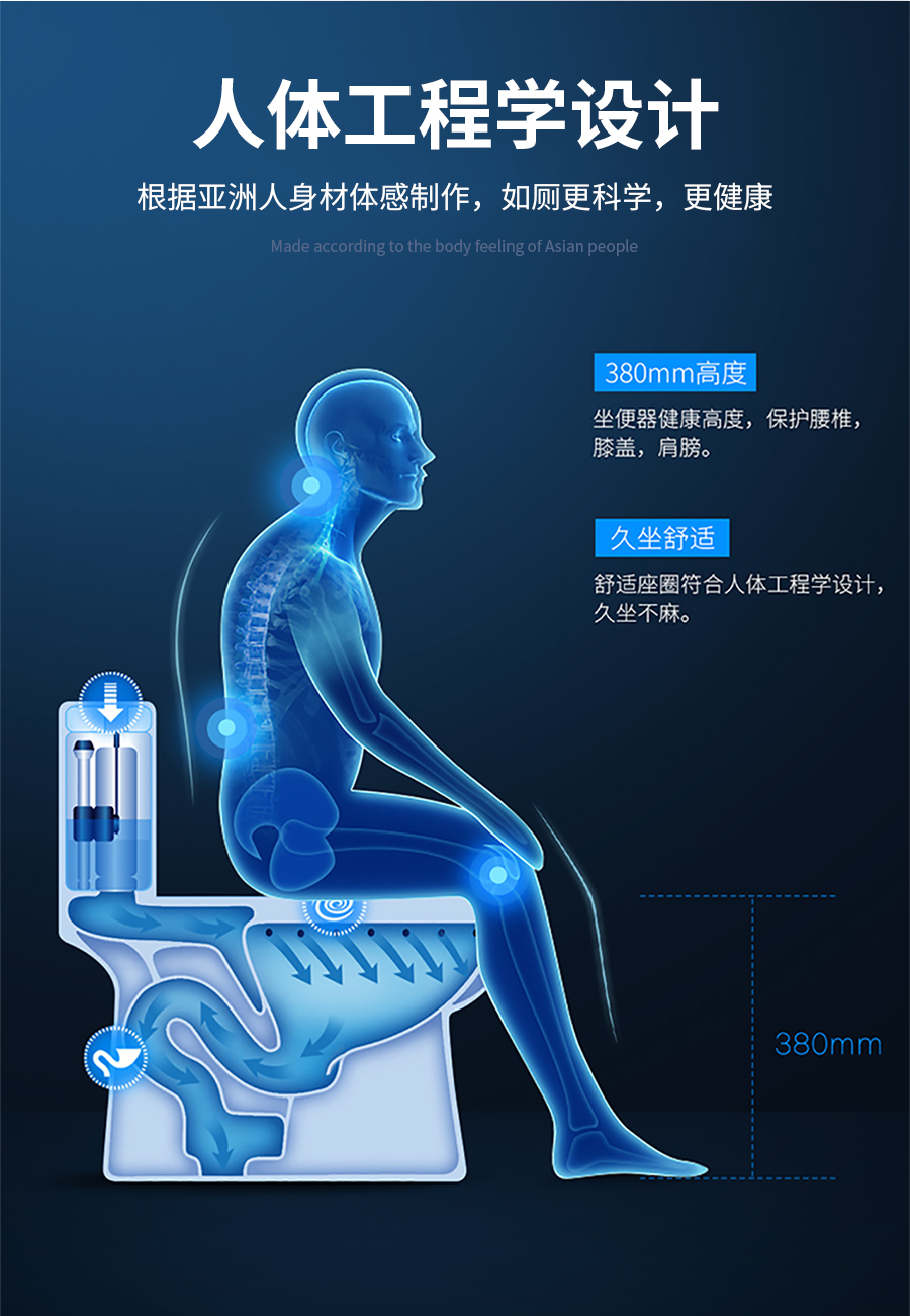 GOHGOH ,防臭防濺超靜音,ECT易潔釉馬桶,2919
